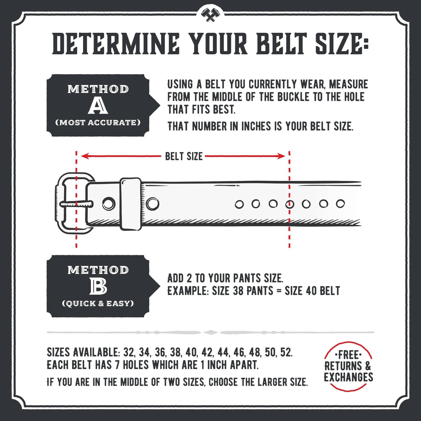 Instructions for determining belt size with a diagram and text on a black background