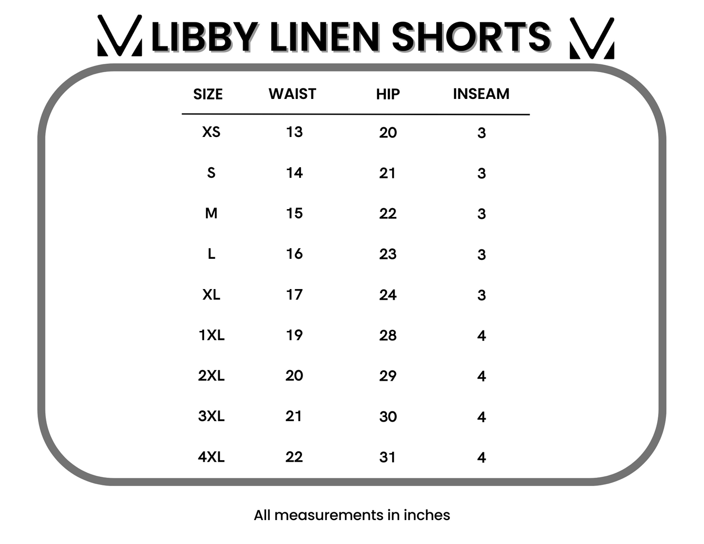 Size chart for Libby Linen Shorts in Olive, displaying waist, hip, and inseam measurements in inches.